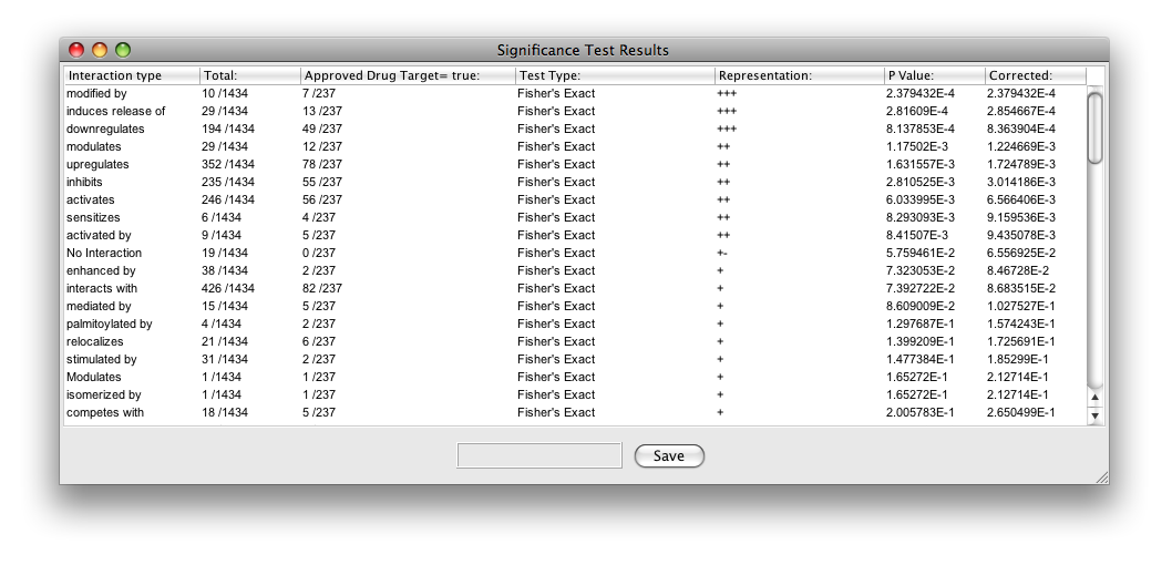 The JNets annotation investigation panel